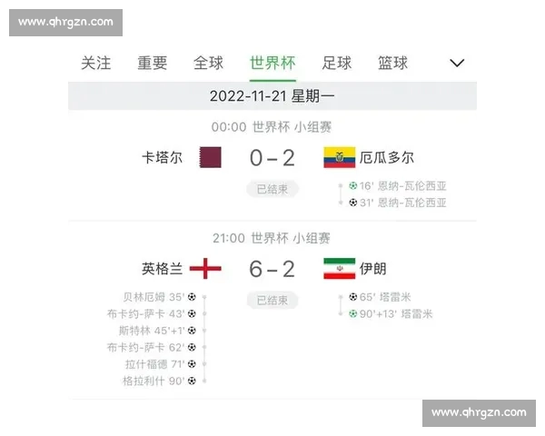 世界杯最新比分追踪与精彩赛事回顾全解析