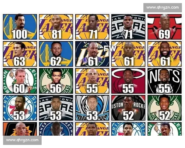 NBA赛事精彩纷呈 最新篮球直播信息全面解析与赛况更新